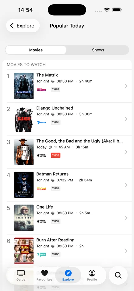 Discover What’s Popular